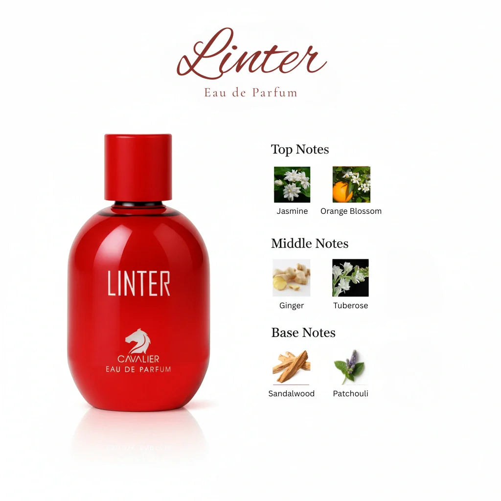 Linter Eau de Parfum – Bold Floral Perfume for Women | Long-Lasting Spicy Floral Fragrance | Spicy Jasmine Perfume | Modern Feminine Fragrance | Daring Tuberose Patchouli Scent 100ml