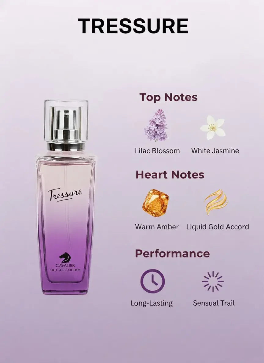 Tressure Eau de Parfum – Elegant Floral Amber Perfume | Long-Lasting Women’s Scent | Soft Floral Warm Amber Fragrance | Feminine Romantic Perfume 100ml